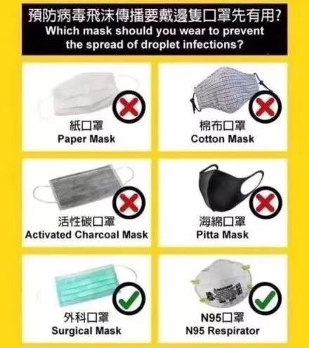 美鄰小廚：面對肺炎,科學預防不必慌