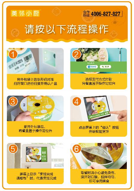 烹飪機(jī)器人